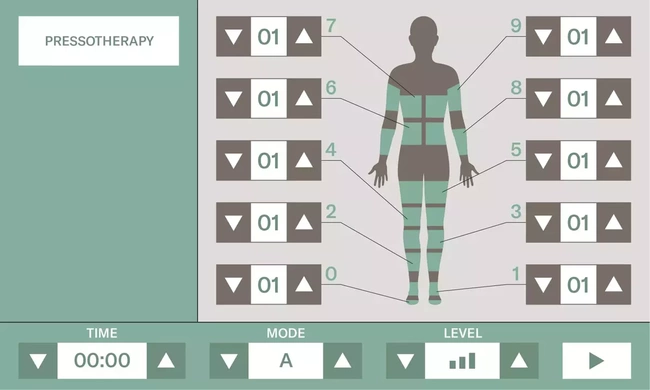 PRESOTERAPIA | Urządzenie kosmetyczne VIBBEL KHONA PRESS  do drenażu limfatycznego | !GRATIS  strój do presoterapii