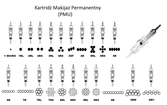 Urządzenie kosmetyczne do mezoterapii mikroigłowej i makijażu permanentnego