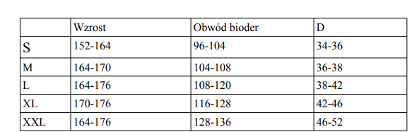 Strój Kostium do endomasażu damski np. metodą endermologii