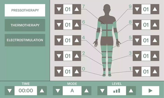 Kombajn kosmetyczny VIBBEL KHONA PRESS 3w1 | PRESOTERAPIA + TERMOTERAPIA + ELEKTROSTYMULACJA | Szkolenie GRATIS